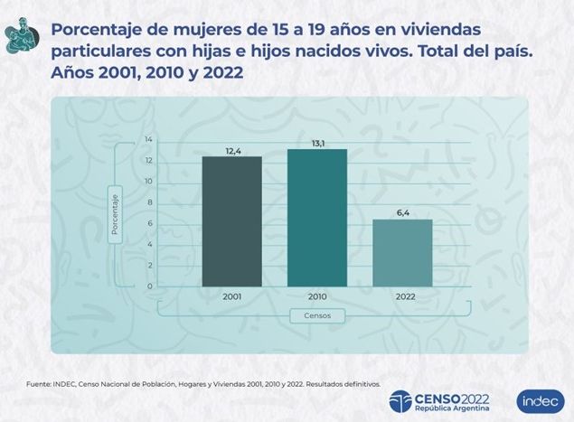 Aplicación

Descripción generada automáticamente con confianza baja