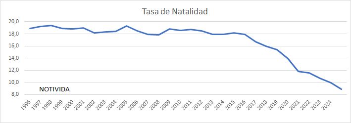 Gráfico, Gráfico de líneas

El contenido generado por IA puede ser incorrecto.